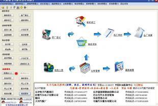 气修通 一站式汽车修理与美容管理软件解决方案